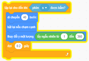 Em hãy chạy thử chương trình đã tạo được để xem kết quả đoạn hoạt hình có đúng