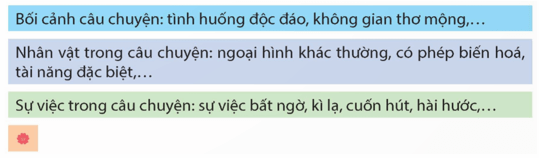 Những câu chuyện thú vị trang 26, 27 lớp 5 | Kết nối tri thức Giải Tiếng Việt lớp 5