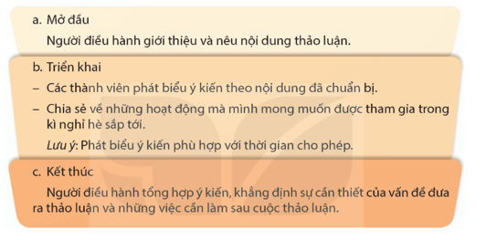 Trải nghiệm ngày hè trang 138, 139 lớp 5 | Kết nối tri thức Giải Tiếng Việt lớp 5