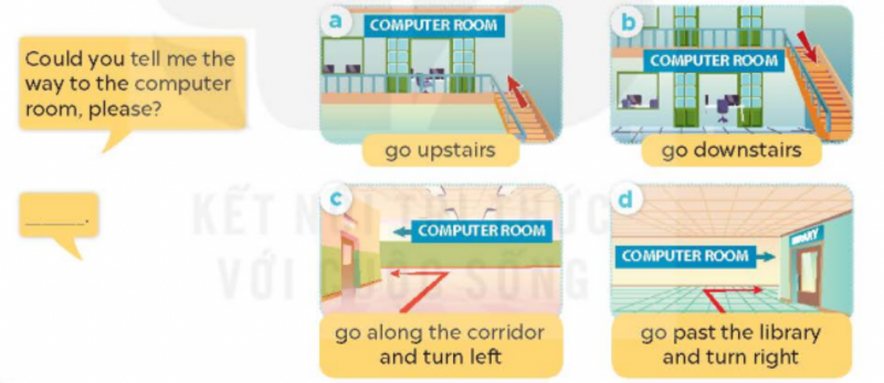 Giải SGK Tiếng Anh lớp 5 Unit 6: Our school rooms | Global Success (ảnh 6)