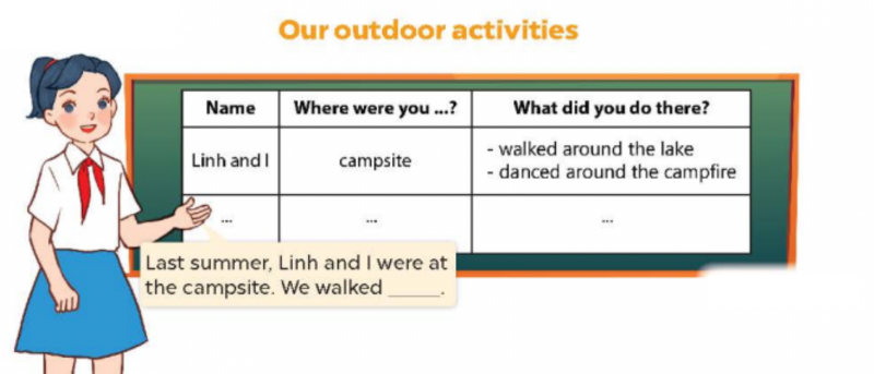 Giải SGK Tiếng Anh lớp 5 Unit 9: Our outdoor activities | Global Success (ảnh 15)