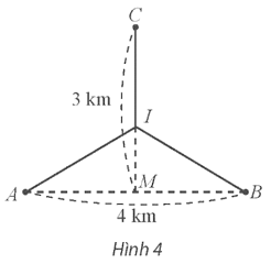 Thực hành 1 trang 17 Chuyên đề Toán 12