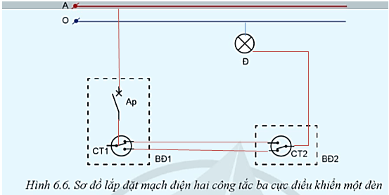 Hoàn thiện vào vở của em sơ đồ lắp đặt  ở Hình 6.6 trang 36 Công nghệ 9