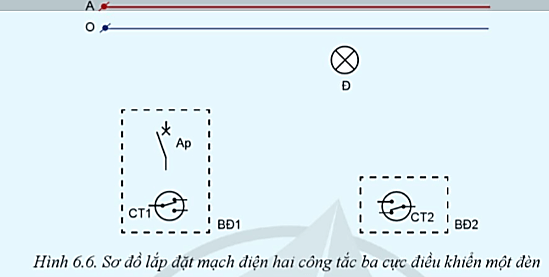 Hoàn thiện vào vở của em sơ đồ lắp đặt  ở Hình 6.6 trang 36 Công nghệ 9