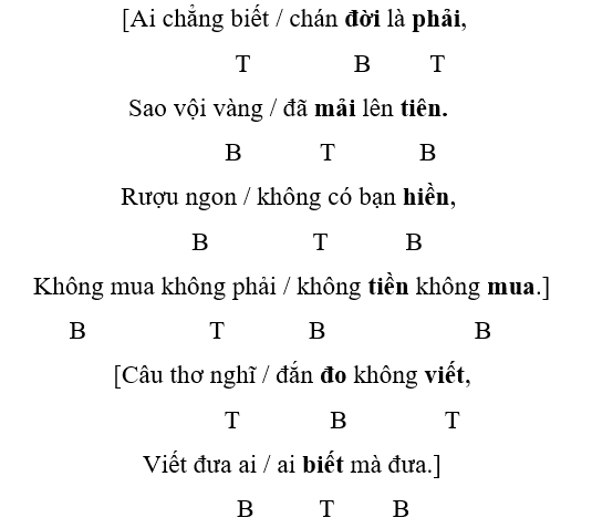 Soạn bài Tri thức Ngữ văn trang 11 Tập 1 | Hay nhất Soạn văn 9 Cánh diều