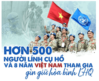 Em hãy sưu tầm hình ảnh về hoạt động bảo vệ hoà bình, chống chiến tranh của nhân dân