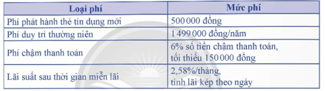 Vận dụng 1 trang 36 Chuyên đề Toán 12 Chân trời sáng tạo