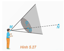 Vận dụng 1 trang 45 Toán 12 Tập 2 | Kết nối tri thức Giải Toán 12