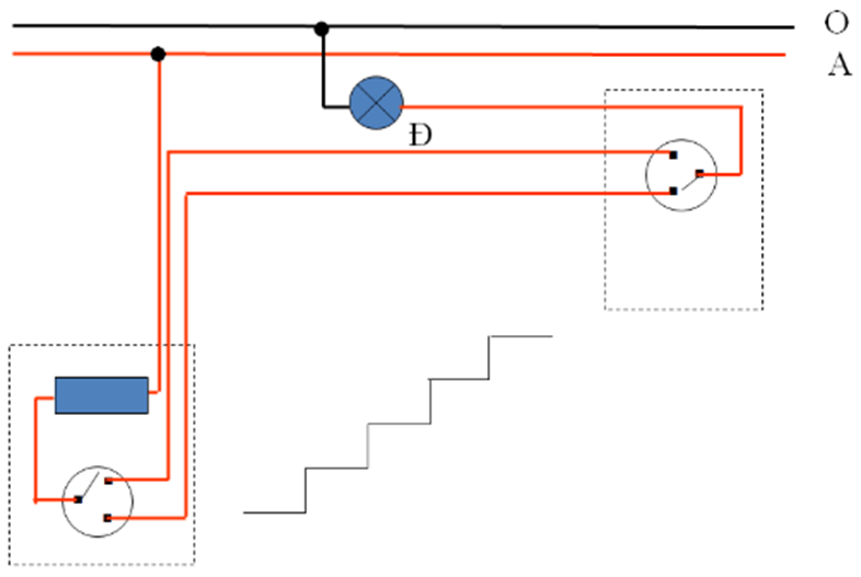 Hãy thiết kế sơ đồ nguyên lí sơ đồ lắp đặt mạng điện trong nhà gồm các thiết bị