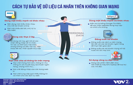 Trong buổi sinh hoạt câu lạc bộ Tin học tuần tới các bạn muốn trao đổi thảo luận