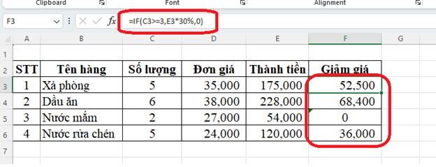 Sử dụng bảng tính có ít nhất 4 mặt hàng mà em đã tạo ra trong phần Vận dụng