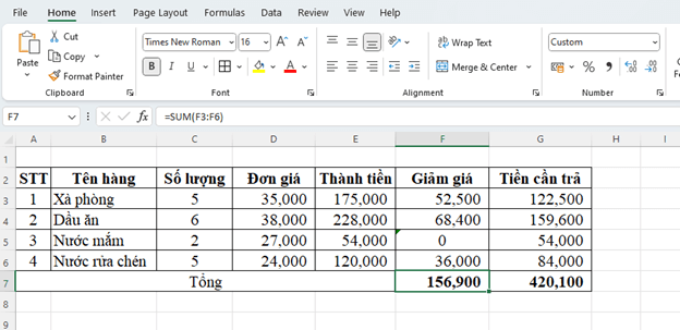 Sử dụng bảng tính có ít nhất 4 mặt hàng mà em đã tạo ra trong phần Vận dụng