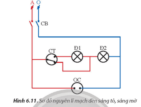 Hãy tìm hiểu mạch điện có sơ đồ nguyên lí như ở Hình 6.11 để thực hành