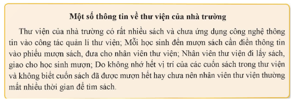 Hãy cùng với bạn thực hiện theo quá trình năm bước để giải quyết vấn đề trong tình huống dưới đây