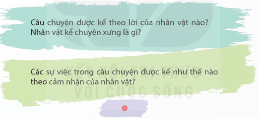 Tìm hiểu cách viết bài văn kể chuyện sáng tạo (tiếp theo) trang 15, 16 lớp 5 | Kết nối tri thức Giải Tiếng Việt lớp 5