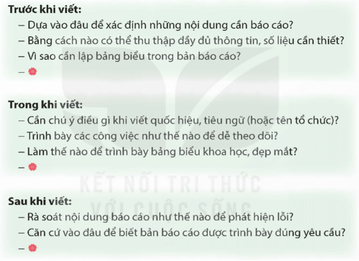 Tìm hiểu cách viết báo cáo công việc trang 33, 34 lớp 5 | Kết nối tri thức Giải Tiếng Việt lớp 5