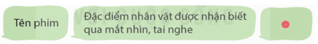 Tìm hiểu cách viết đoạn văn giới thiệu nhân vật trong một bộ phim hoạt hình trang 143, 144 lớp 5 | Kết nối tri thức Giải Tiếng Việt lớp 5