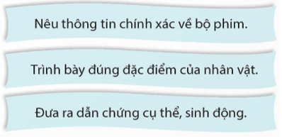 Tìm ý cho đoạn văn giới thiệu nhân vật trong một bộ phim hoạt hình trang 147 lớp 5 | Kết nối tri thức Giải Tiếng Việt lớp 5