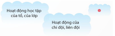 Viết báo cáo công việc trang 39, 40 lớp 5 | Kết nối tri thức Giải Tiếng Việt lớp 5