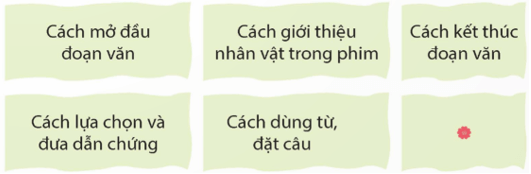 Viết đoạn văn giới thiệu nhân vật trong một bộ phim hoạt hình trang 152 lớp 5 | Kết nối tri thức Giải Tiếng Việt lớp 5