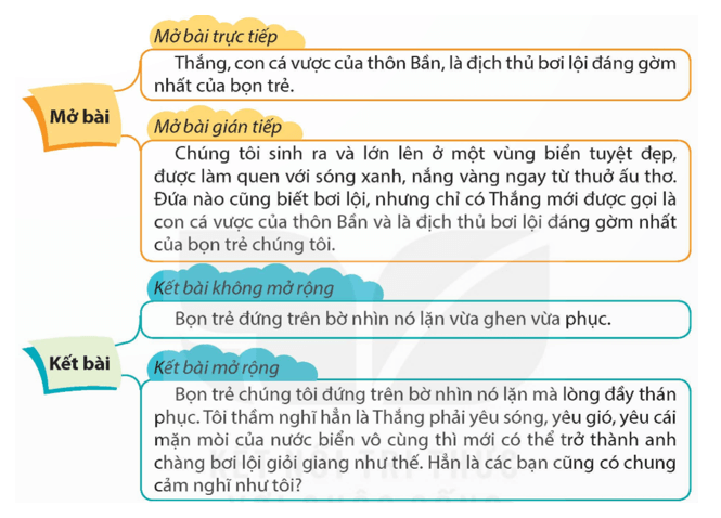 Viết mở bài và kết bài cho bài văn tả người trang 15 lớp 5 | Kết nối tri thức Giải Tiếng Việt lớp 5