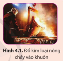 Giải Vật lí 11 Bài 4 (Cánh diều): Nhiệt dung riêng, nhiệt nóng chảy riêng, nhiệt hóa hơi riêng (ảnh 1)