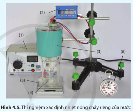 Giải Vật lí 11 Bài 4 (Cánh diều): Nhiệt dung riêng, nhiệt nóng chảy riêng, nhiệt hóa hơi riêng (ảnh 1)