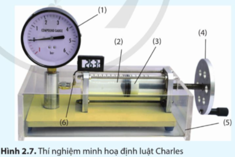 Giải Vật lí 12 Bài 2 (Cánh diều): Phương trình trạng thái khí lí tưởng (ảnh 1)