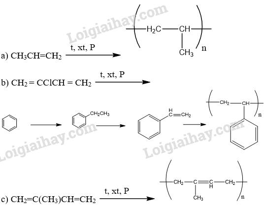 Giải Hóa 12 Bài 8 (Cánh diều): Đại cương về polymer (ảnh 1)