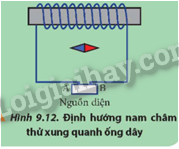 Giải SGK Vật Lí 12 Bài 9 (Chân trời sáng tạo): Khái niệm từ trường (ảnh 5)