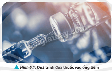 Giải SGK Vật Lí 12 Bài 6 (Chân trời sáng tạo): Định luật Boyle. Định luật Charles (ảnh 1)