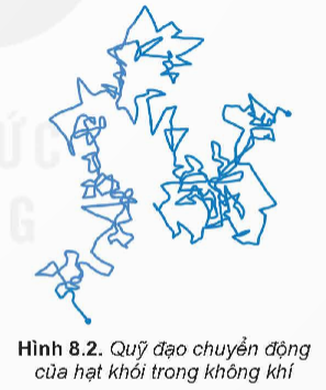 Tài liệu VietJack