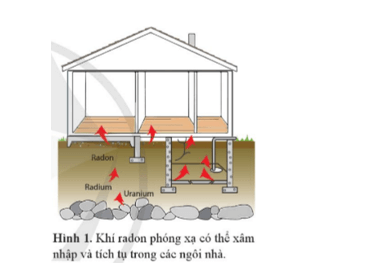 Bài 9 trang 112 Vật Lí 12