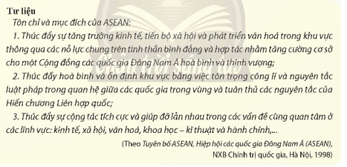 Khai thác Tư liệu 1, trình bày mục đích thành lập của ASEAN