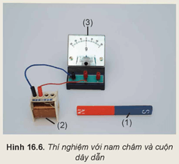 Từ các cách làm biến thiên từ thông qua cuộn dây dẫn kín hãy đề xuất