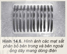 Thí nghiệm 2 Chuẩn bị Hộp nhựa có một mặt trong suốt bên trong chứa dầu và mạt sắt