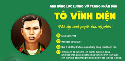 Sưu tầm tư liệu về một trong những nhân vật lịch sử gắn liền với cuộc kháng chiến