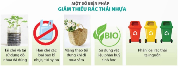 Tài liệu VietJack