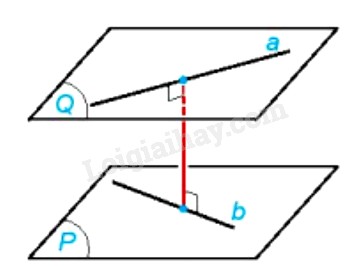 Lý thuyết Khoảng cách (Kết nối tri thức 2024) hay, chi tiết | Toán lớp 11 (ảnh 4)