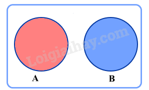 Lý thuyết Biến cố hợp và biến cố giao. Biến cố độc lập. Các quy tắc tính xác suất (Cánh diều 2024) hay, chi tiết | Toán lớp 11 (ảnh 3)