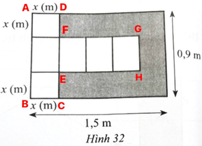 Từ một miếng bìa có độ dài hai cạnh lần lượt là 0,9 m và 1,5 m như Hình 32