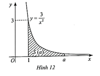 Kí hiệu S(a) là diện tích hình phẳng giới hạn bởi đồ thị của hàm số y = 3/x^2