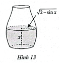 Một bình chứa nước dạng như Hình 13 có chiều cao là 3π/2 dm. Nếu lượng nước trong bình có chiều cao là x (dm)